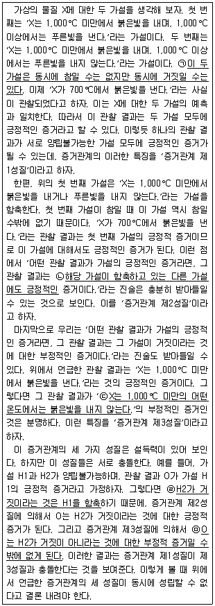 PSAT 언어논리 2022년 1회 25번 문제 그림