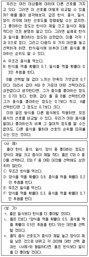 PSAT 언어논리 2022년 1회 28번 문제 그림