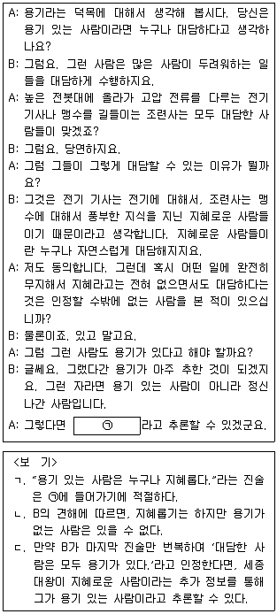 PSAT 언어논리 2022년 1회 29번 문제 그림