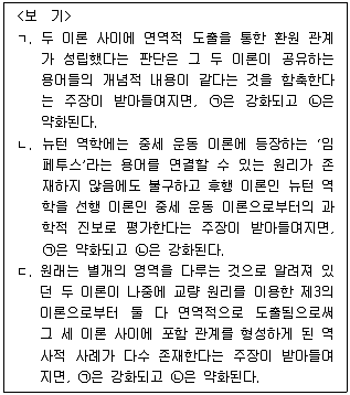 PSAT 언어논리 2022년 1회 40번 문제 그림