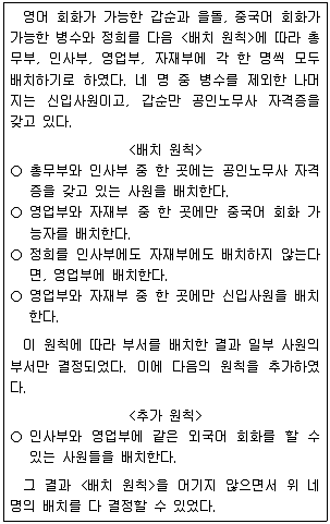 PSAT 언어논리 2023년 1회 16번 문제 그림