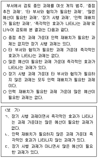 PSAT 언어논리 2023년 1회 34번 문제 그림