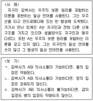 PSAT 언어논리 2023년 1회 40번 문제 그림