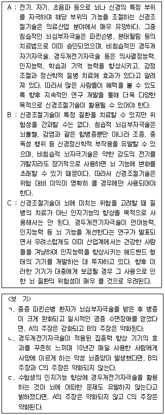 PSAT 언어논리 2024년 1회 17번 문제 그림