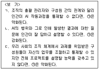 PSAT 언어논리 2024년 1회 20번 문제 그림