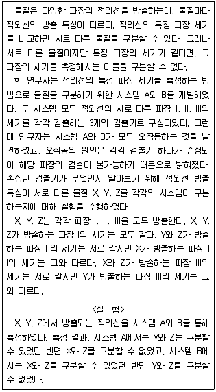 PSAT 언어논리 2024년 1회 31번 문제 그림