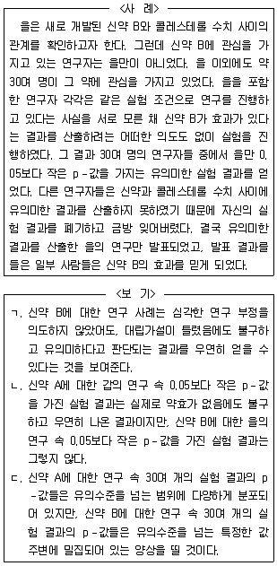 PSAT 언어논리 2024년 1회 40번 문제 그림