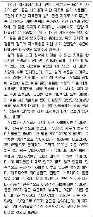 PSAT 언어논리 2024년 1회 5번 문제 그림