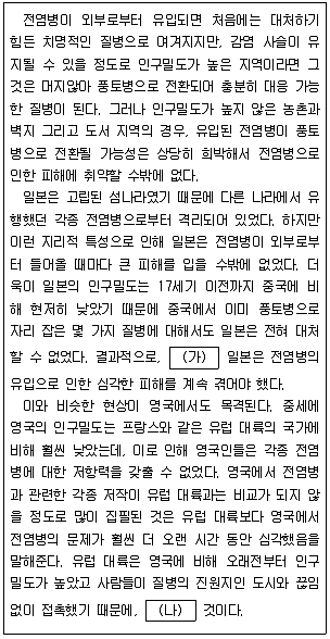 PSAT 언어논리 2024년 1회 9번 문제 그림