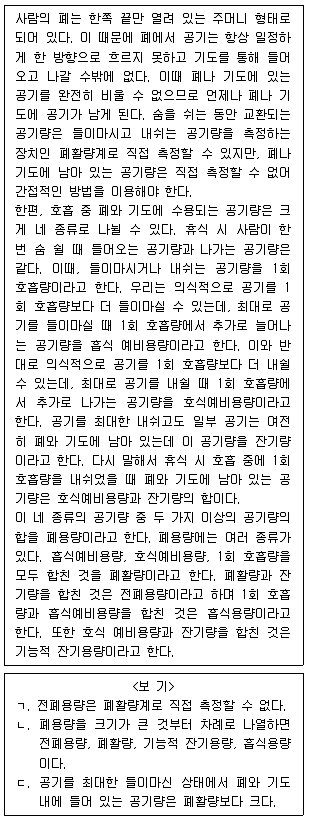 PSAT 언어논리 2025년 1회 11번 문제 그림