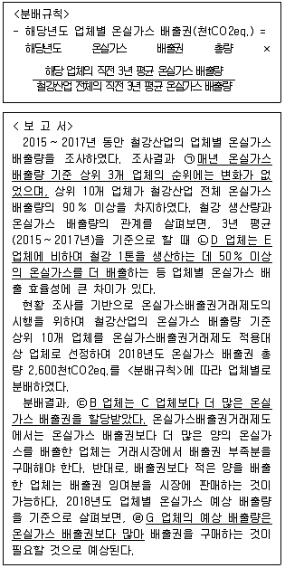 PSAT 자료해석 2018년 1회 30번 문제 그림